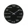 Ceas model matematica